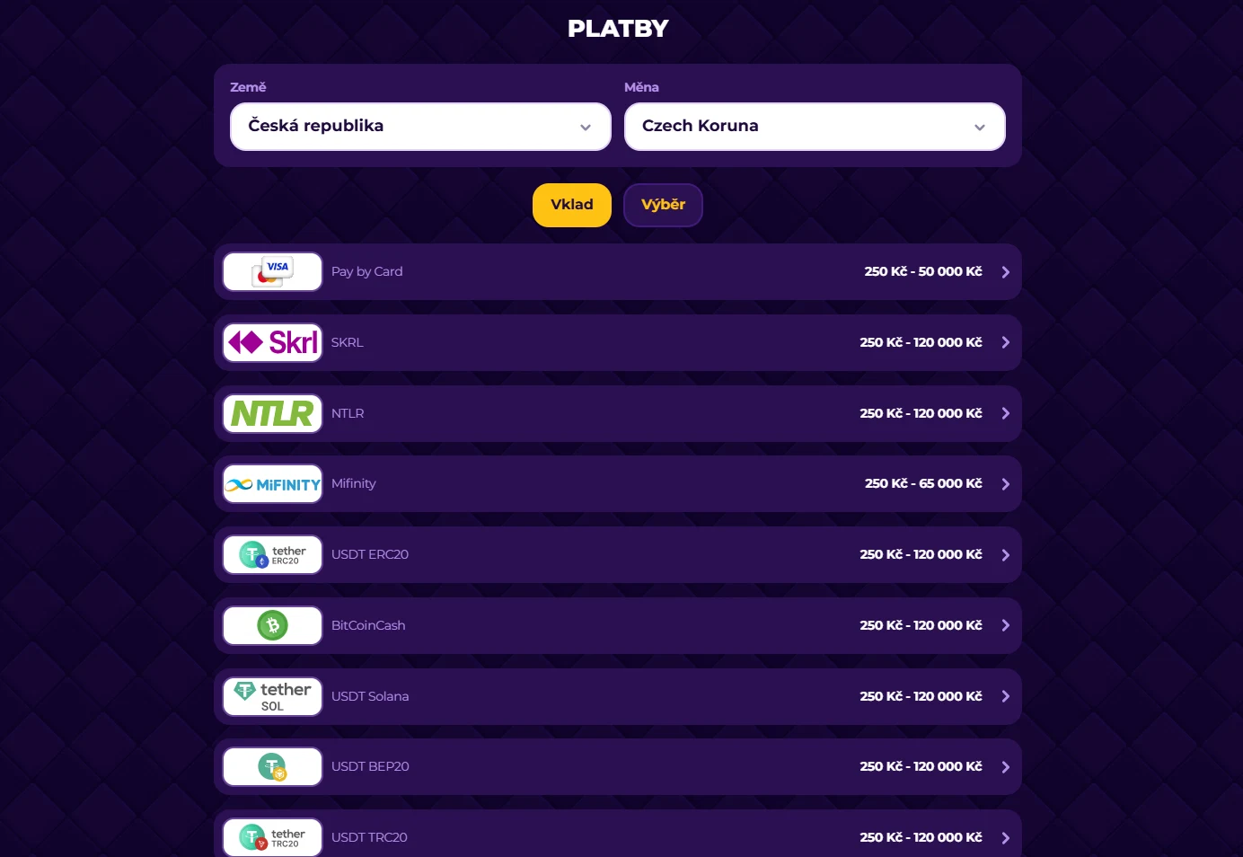 RoyalGame platební metody: vklady, výběry a CZK